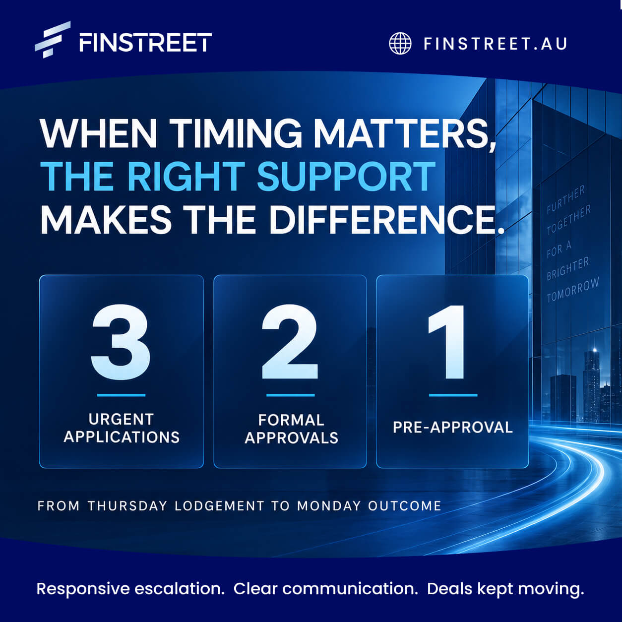 Urgent Non-Bank Lending Deals: How FINSTREET Helps Brokers Keep Applications Moving